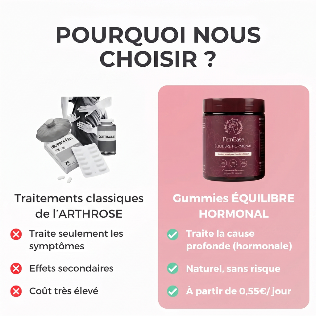 Gummies - Équilibre Hormonal